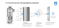 Фильтр / Ингибитор солеобразования